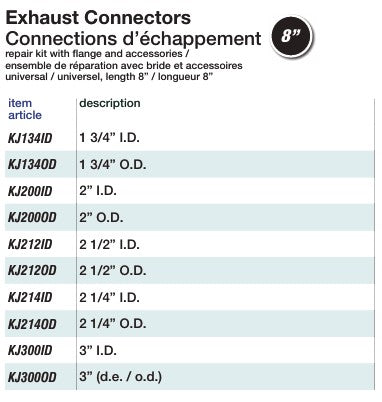 Exhaust Connector Kits