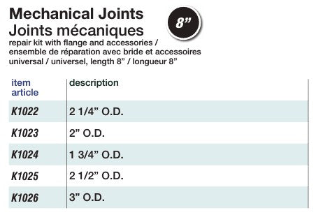 Exhaust Mechanical Joint Connectors