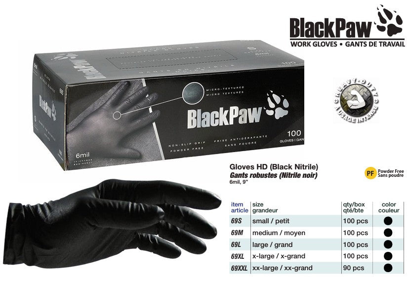Nitrile Work Gloves