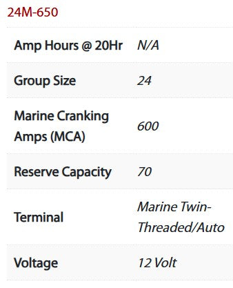 M-Series-12 Volt Marine