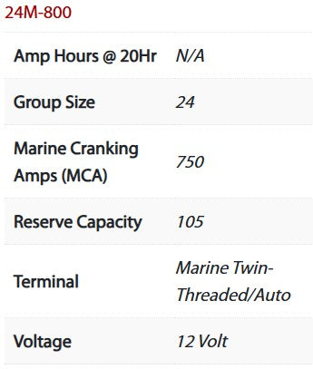 M-Series-12 Volt Marine