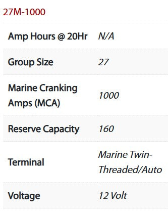 M-Series-12 Volt Marine