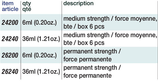 Permatex Threadlocker