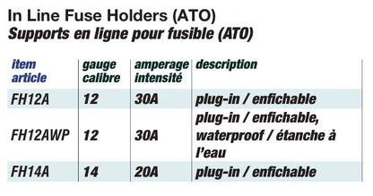Inline ATO Fuse Holders