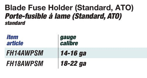 Inline ATO Fuse Holders